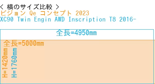 #ビジョン Qe コンセプト 2023 + XC90 Twin Engin AWD Inscription T8 2016-